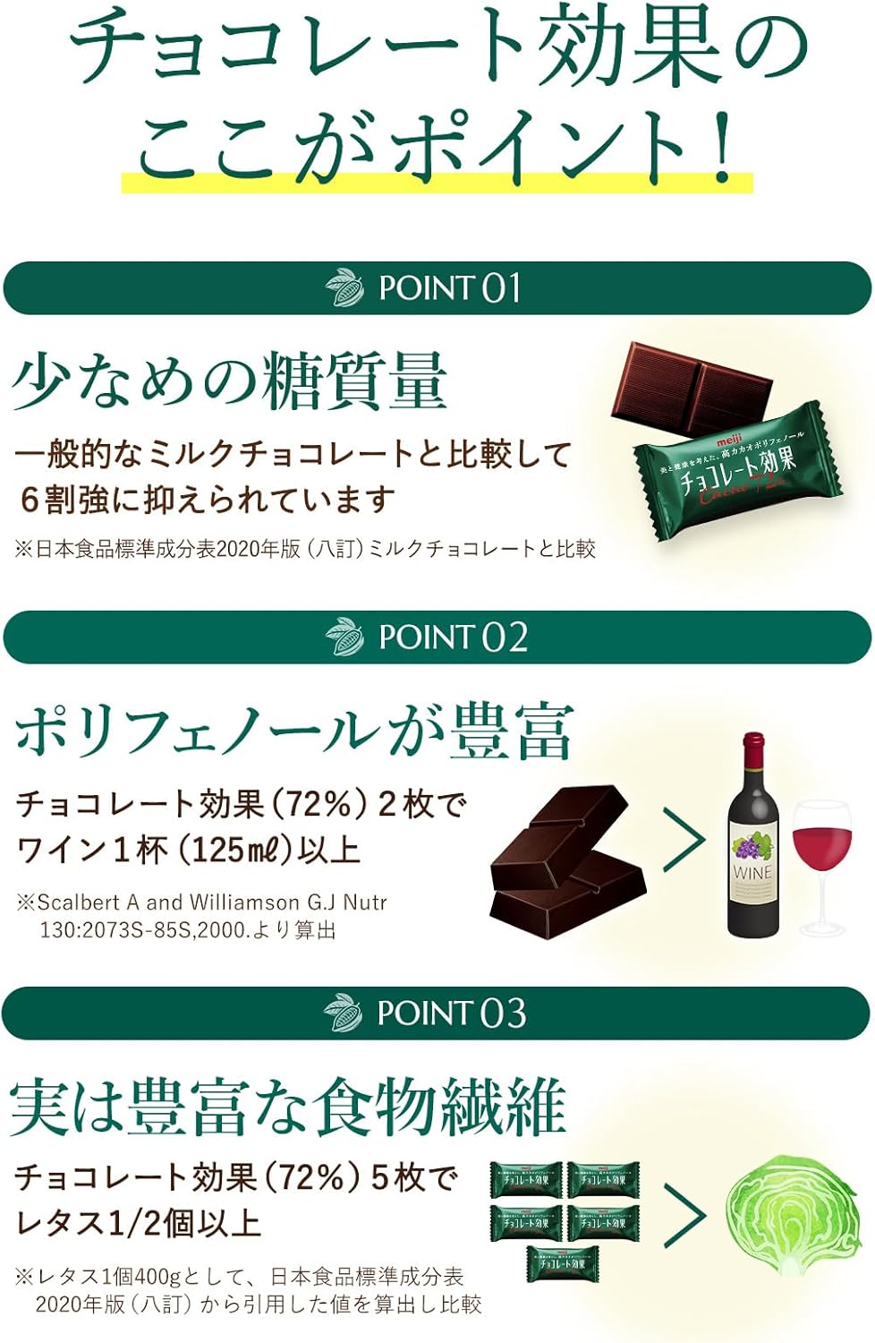 Meiji Chocolate Effect Cacao 72% in 1kg box, polyphenol-rich, perfect for sharing or snacking