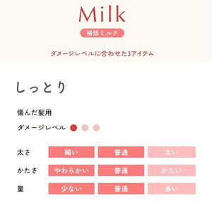 Hello Hoyu Beauty Lab 120Ml Moisturizing Serum for Glowing Skin