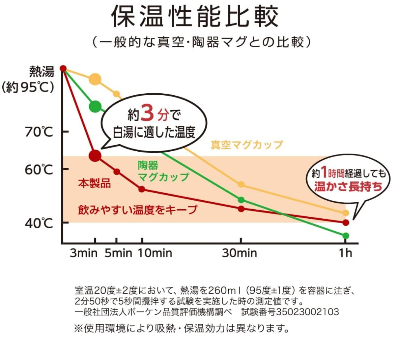 Doshisha Mug, Shirayu Senka Mug (320 ml), Pink Beige - YOYO JAPAN