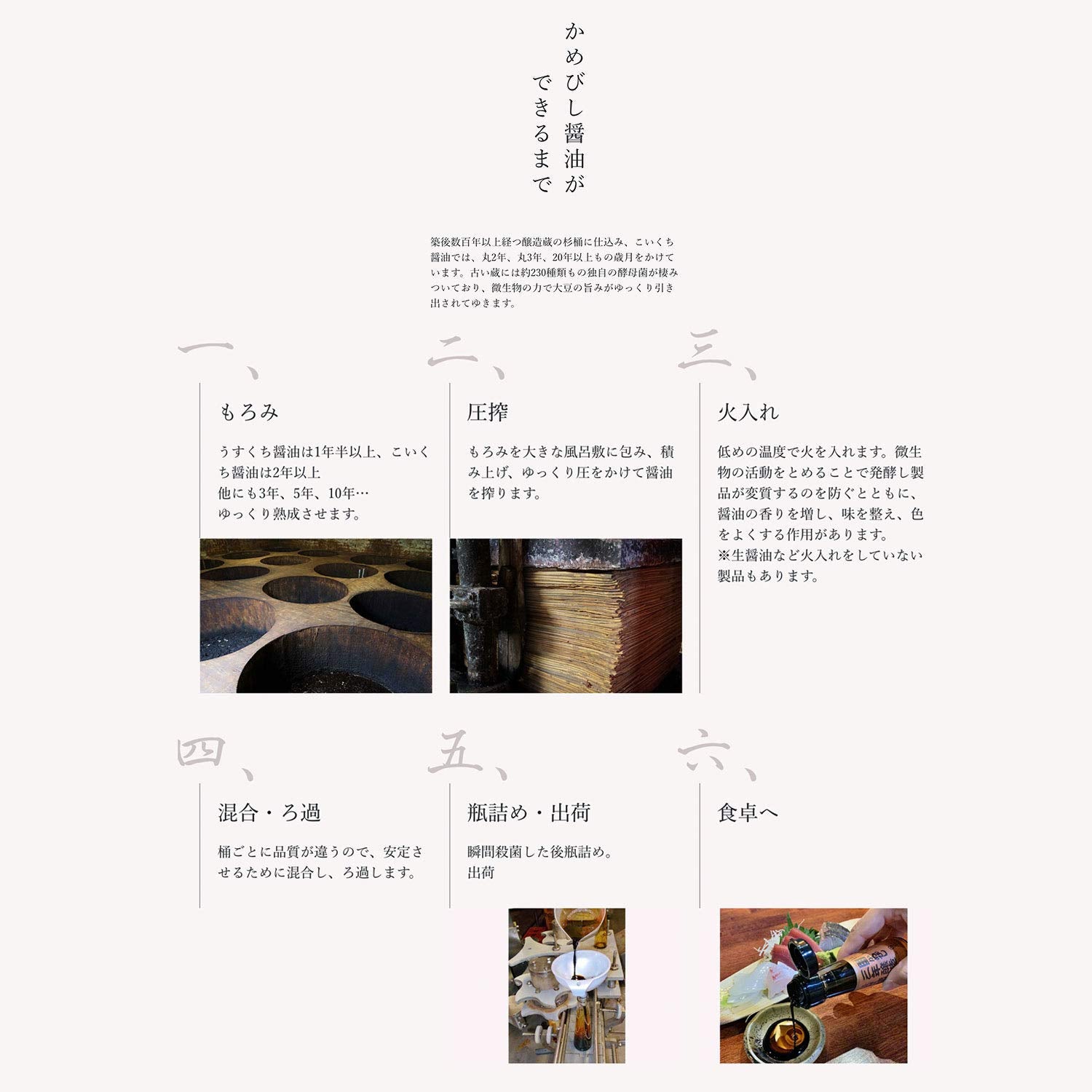 900ml Kamebishi Soy Sauce 3-Year Aged Saishikomi Shoyu with natural ingredients, offering depth for culinary use