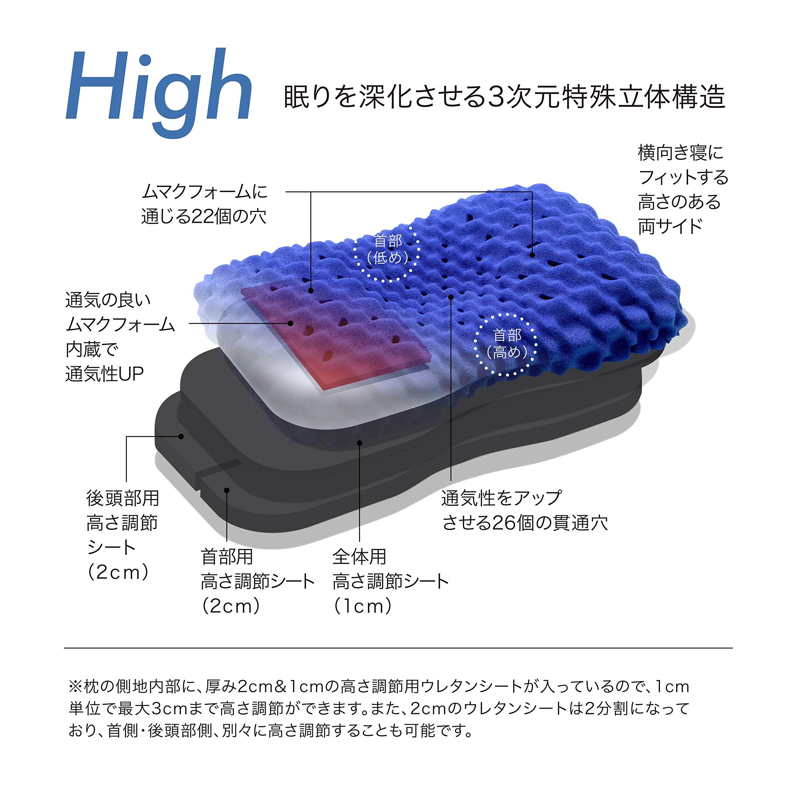 61x34cm Nishikawa [Air] 3D Pillow, high ventilation, designed for side sleepers
