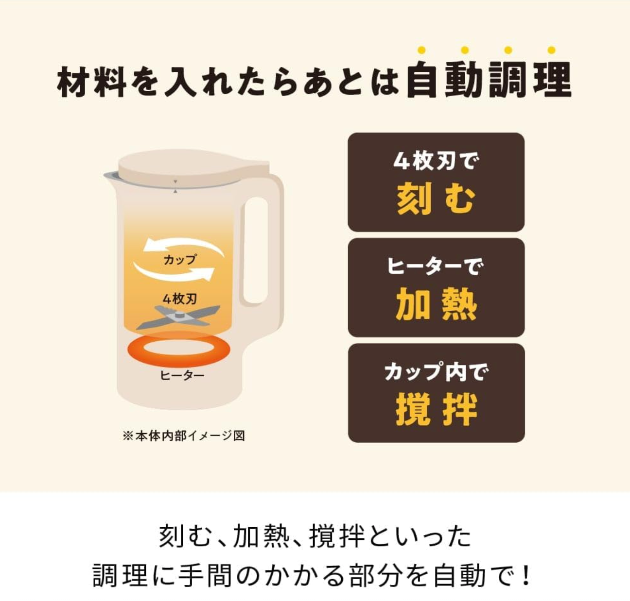 Recolte Automatic Cooking Pot RSY-2, Mocha Brown – YOYO JAPAN