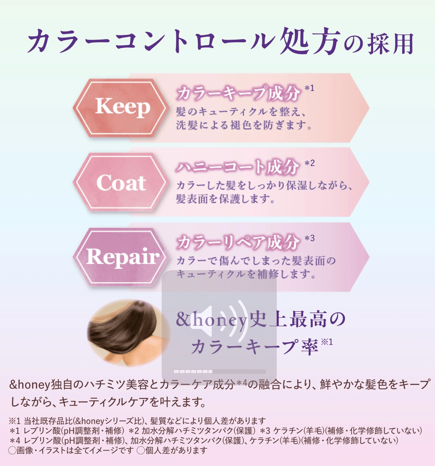 &Honey 350Ml Color Control Repair Hair Treatment Refill for Smooth Hair