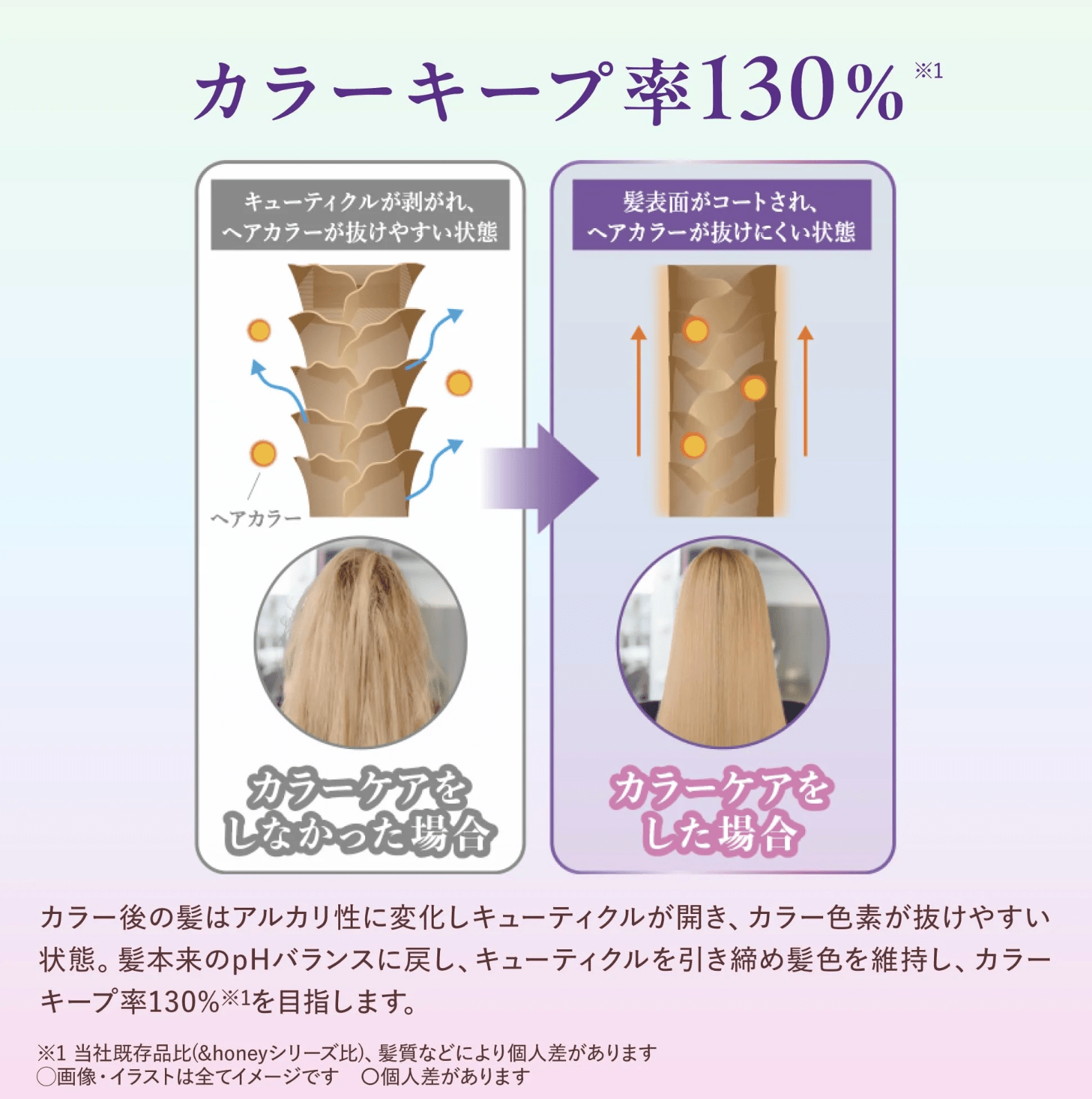 &Honey Color Control Repair Shampoo 440Ml Muguet Honey Scent