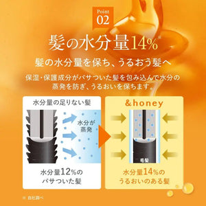 Honey Creamy Ex Damage Repair Shampoo 1.0 Japan Rich Honey Beauty For Damaged Hair 450Ml