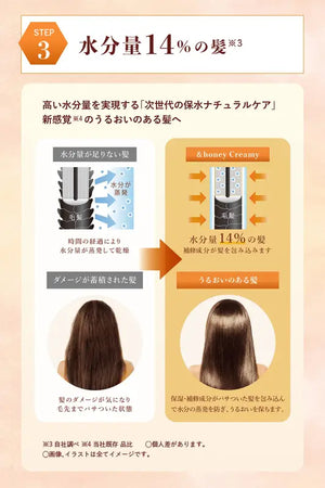 Honey Creamy Hair Treatment Refill 350G | Japan Rich Beauty For Damaged