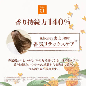 Honey Fleur Mimosa Hair Treatment 2.0 Japan 450G