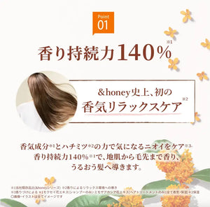 Honey Fleur Mimosa Hair Treatment 2.0 Japan Fragrance Refill 350G