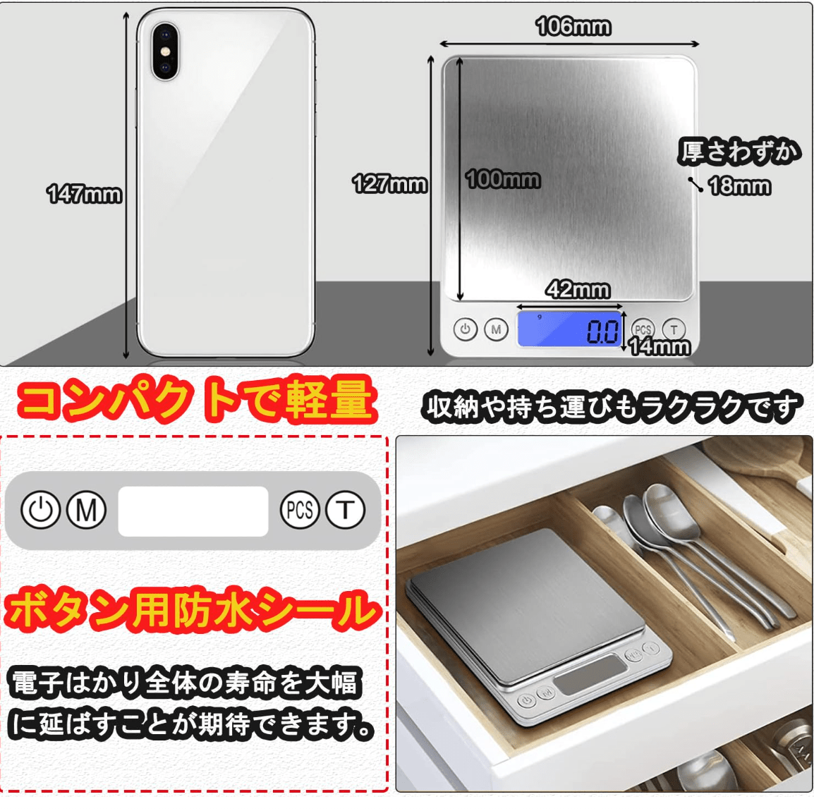 Imtykee Digital Scale