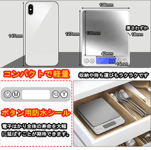 Imtykee Digital Scale