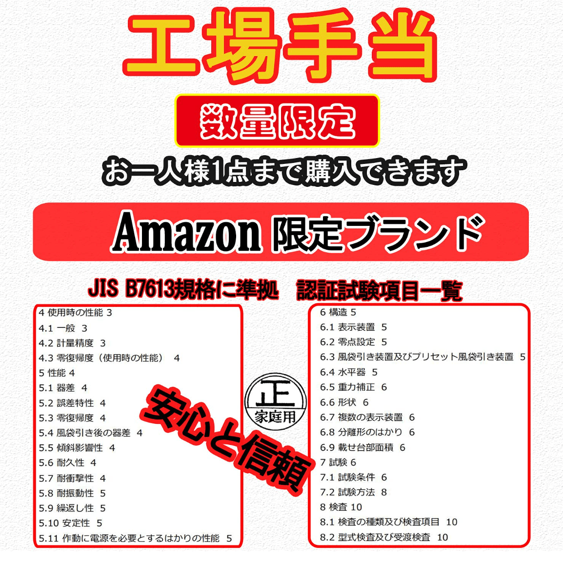 Imtykee Digital Scale