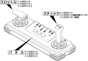 Intelligent Controller Cyber Stick Dempa Publications