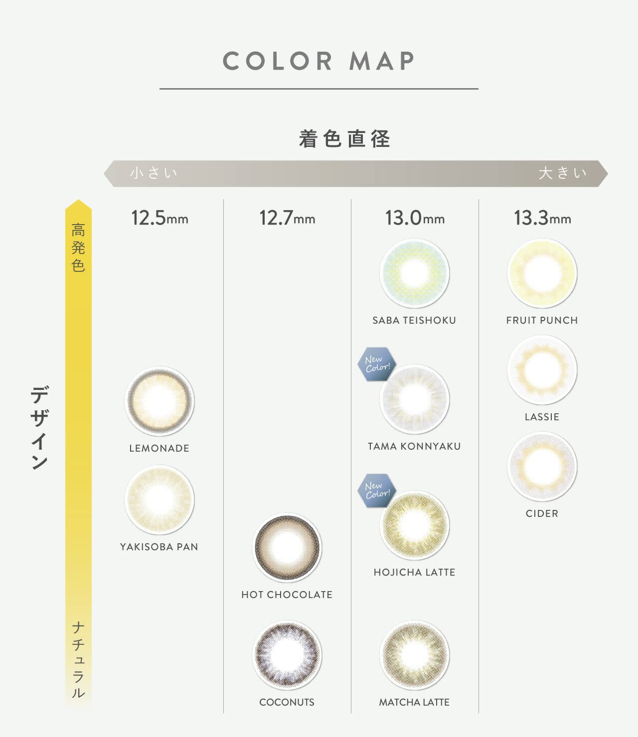 Japan N&#39;S Collection 10 Piece Naomi Watanabe Produced Color Contacts [Matcha Latte] - 2.00