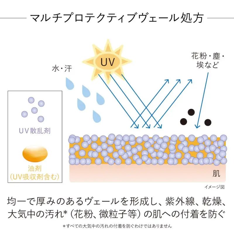 Kanebo Global Skin Protector A SPF50+ Pa++++ 60g - High UV Protection Sunscreen