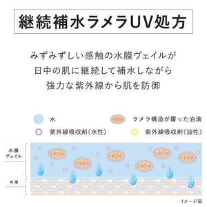 Kanebo Veil Of Day Essence SPF50 PA+++ 40g - Water - Based Ingredients - High UV Protection Serum