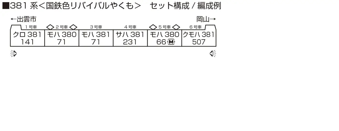 Kato 381 Series Yakumo 6 - Car Set 10 - 1780