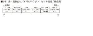 Kato 381 Series Yakumo 6 - Car Set 10 - 1780