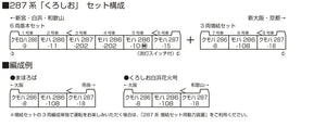 Kato N Gauge 287 Series Kuroshio 6 - Car Set 10 - 1179S