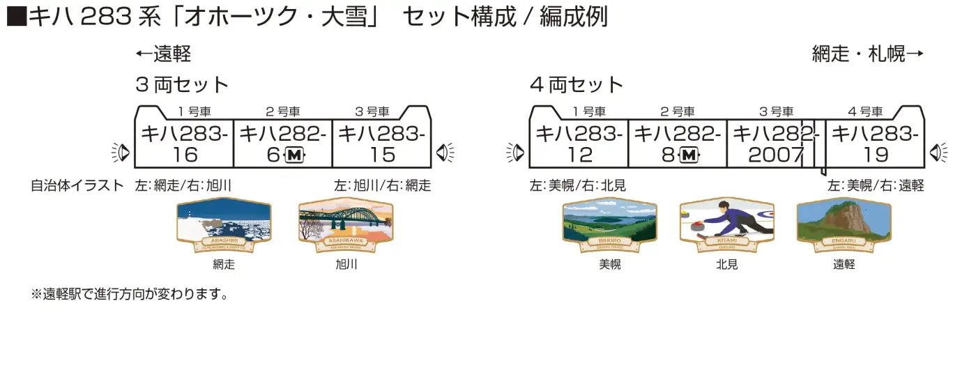 Kato N Gauge Kiha283 Series 10 - 1895 Okhotsk/Taisetsu 4 - Car Set