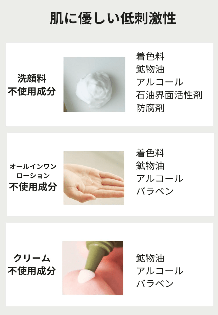 KHAKI Khaki Men's Skin Care, 3 - Piece Set, All - in - One Lotion (119 ml), Face Wash (100 g), Eye Cream (20 g)