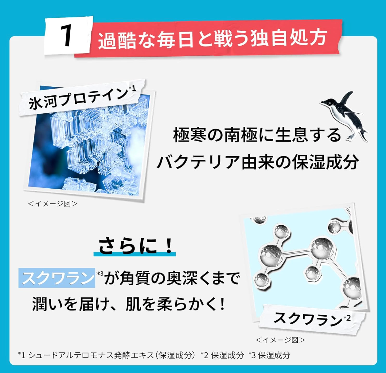 120ml Phiswhite Men’s Lotion, lightweight texture, designed for male skincare routine.