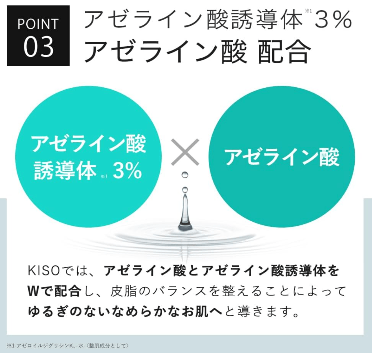 KisoCare Glycylglycine 6% GG Lotion, Large Capacity (120ml)