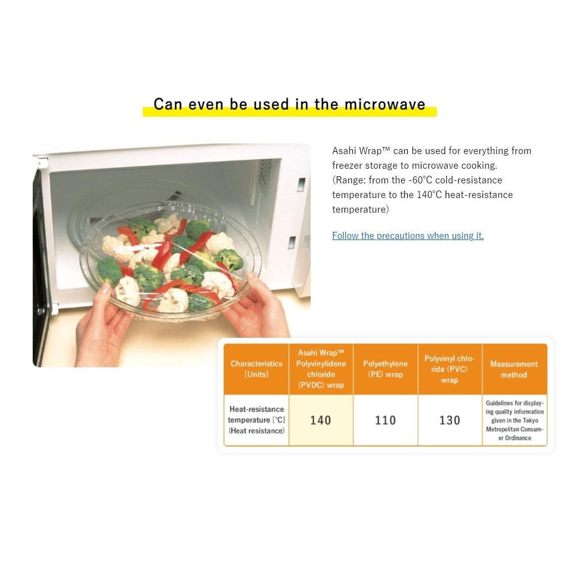 Close-up of Asahi Kasei Saran Wrap 15cm × 50m featuring strong cling performance