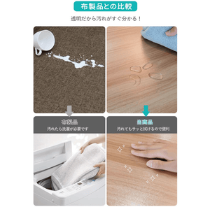 Kitchen mat, transparent PVC, 60 x 240 cm