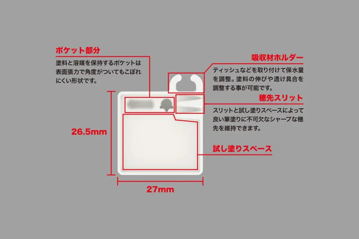 KOTOBUKIYA M.S.G Modeling Support Goods Finger Palette