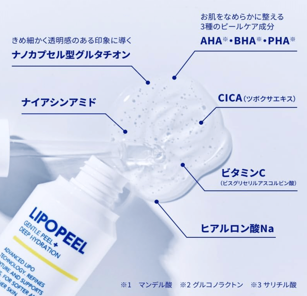LIPOPEEL Serum (30 ml)