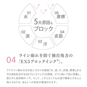 Lumiurglas Skillless Liner Waterproof Eyeliner - Terracotta Brown 04