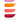 Shiseido Aqua Gel Lip Palette 03 Sunset Glow Beach, vibrant shades, designed for daily makeup enthusiasts