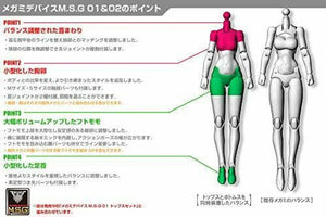Megami Device M.s.g 02 Bottoms Set Skin Color B Plastic Model - Kit