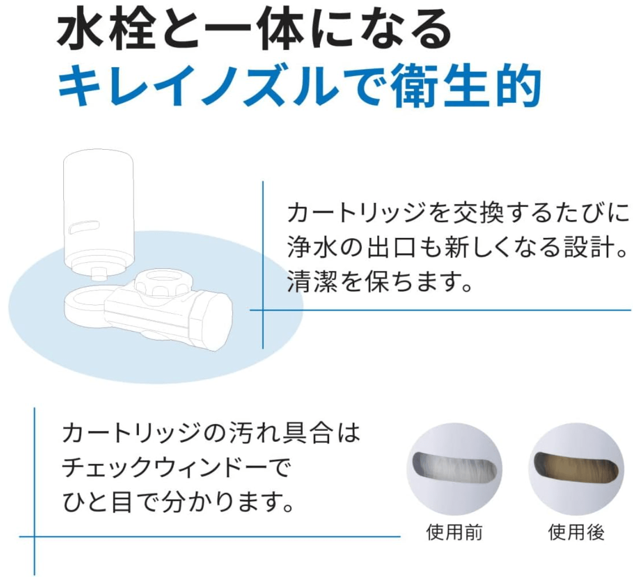 Mitsubishi Rayon - Cleansui - Direct Connecting Faucet Water Filter MD101 MD101 - NC