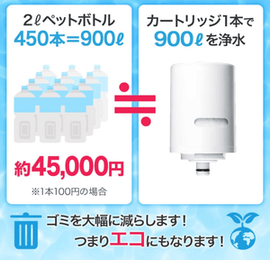 Mitsubishi Rayon - Cleansui - Direct Connecting Faucet Water Filter MD101 MD101 - NC