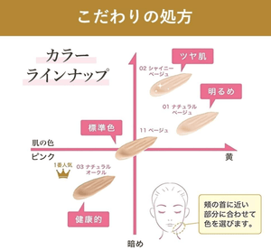 Moist Lab BB Essence Cream Shiny Beige (30g)