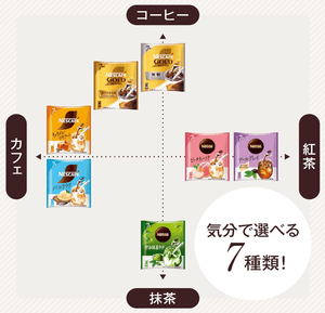 Nestle Potion Uji Matcha Latte, 7 Pieces x 5 Bags