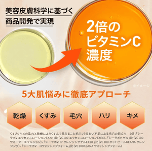 New VC100 Hot Peel, KEANA Cleansing Gel, Dr. Ci: Labo