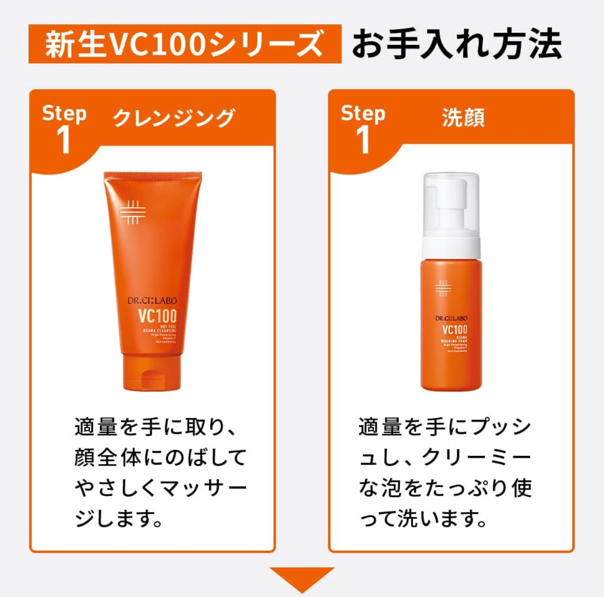 New VC100 Hot Peel, KEANA Cleansing Gel, Dr. Ci: Labo