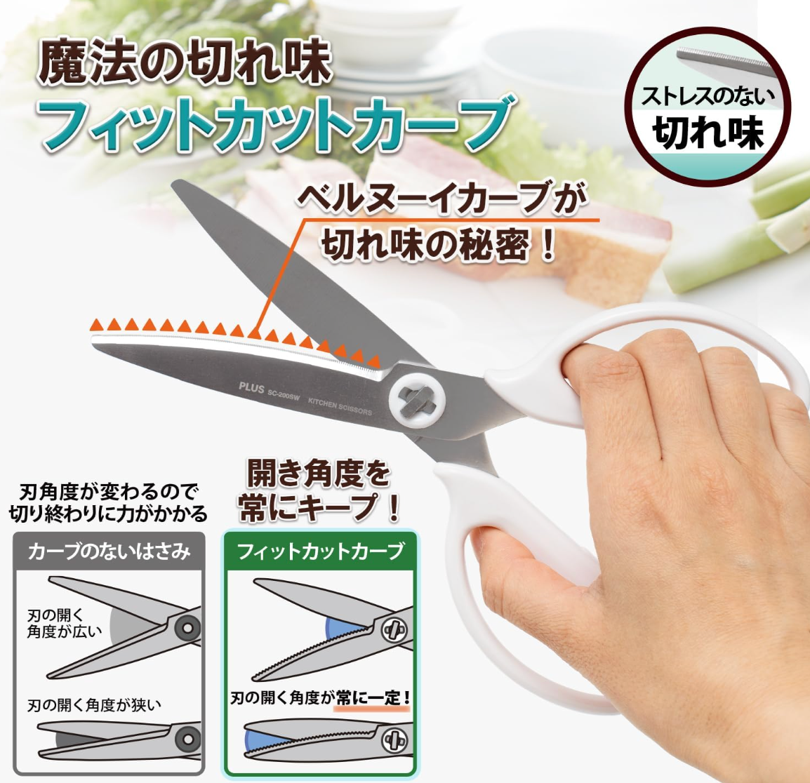 Plus Kitchen Scissors, Disassembly,  Paper Box Packaging 35-719 - YOYO JAPAN
