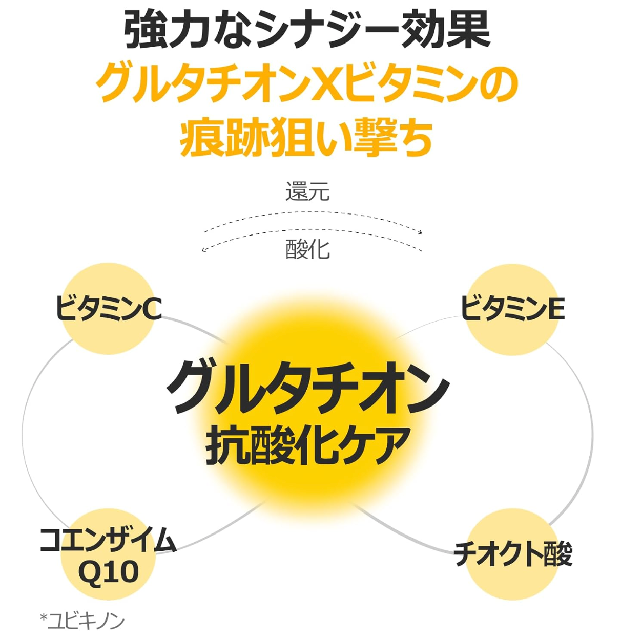 Numbuzin #5 Shiratama Glutathione C Serum (30ml) - YOYO JAPAN