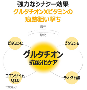 Numbuzin #5 Shiratama Glutathione C Serum (30ml) - YOYO JAPAN