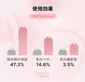 MEDICUBE PDRN PINK PEPTIDE SERUM - YOYO JAPAN