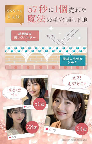 White Skin Veil, Korean Cosmetics Foundation - YOYO JAPAN