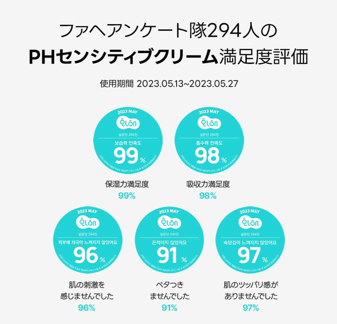 SAM'U Official · Genuine Samu PH Sensitive Cream 60ml - YOYO JAPAN