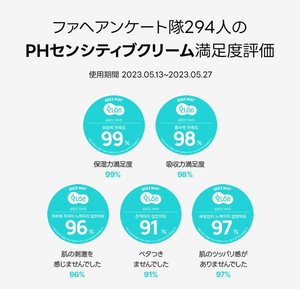 SAM'U Official · Genuine Samu PH Sensitive Cream 60ml - YOYO JAPAN