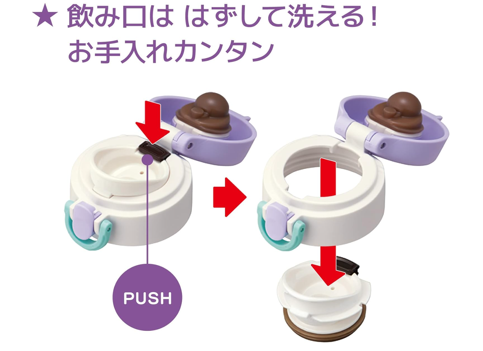 Thermos JNT-552 PL Vacuum Insulated Portable Mug, 19.7 fl oz (550 ml), Purple - YOYO JAPAN