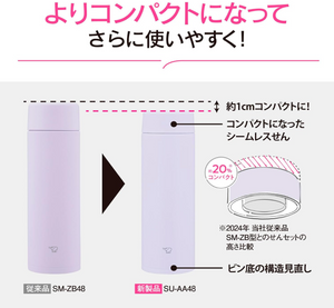 Zojirushi Su-AA48-CP Stainless Steel Mug, Water Bottle (480 ml) - YOYO JAPAN