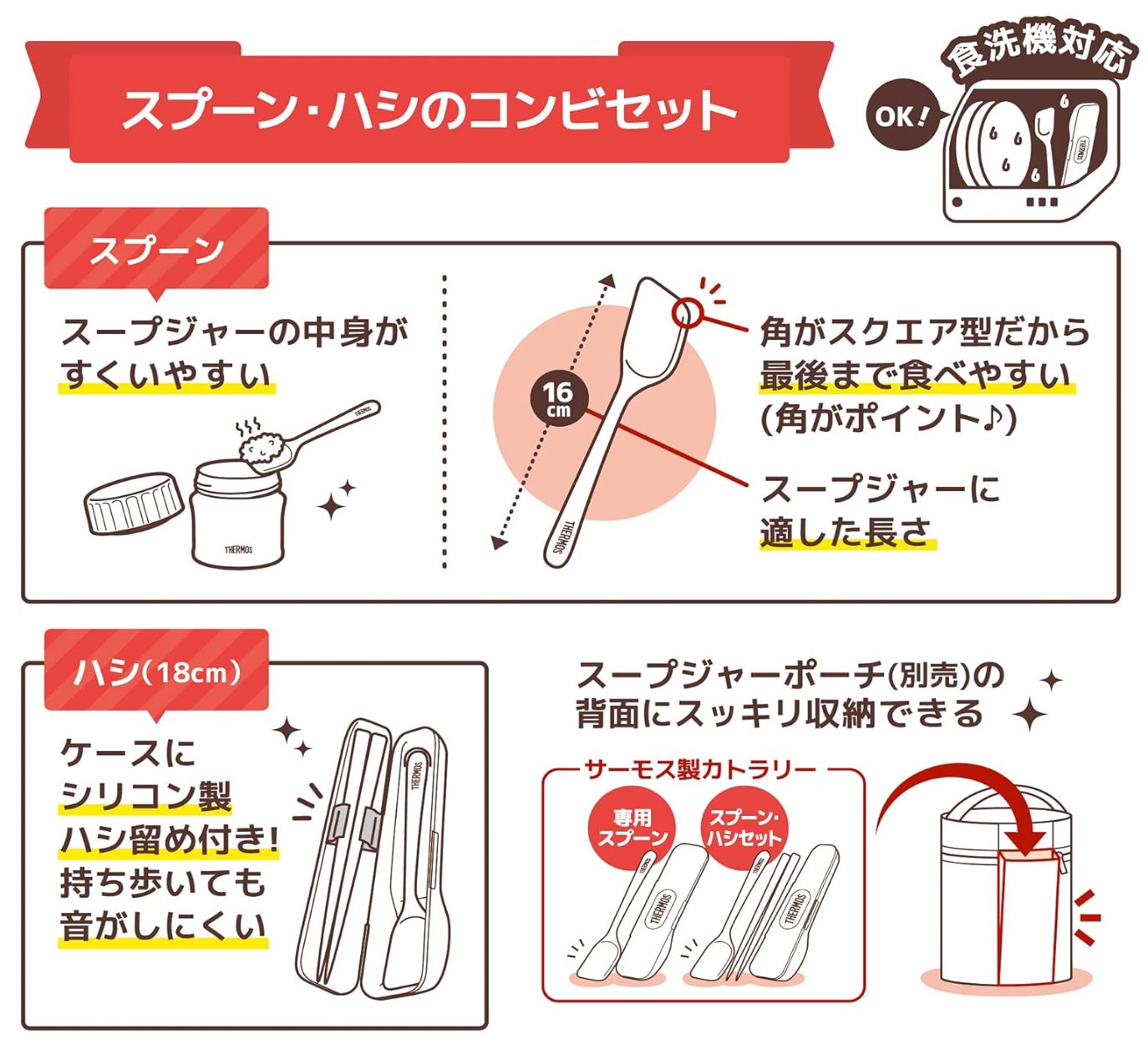 Thermos CPE-001 NVY Spoon & Chopsticks Set, Navy - YOYO JAPAN