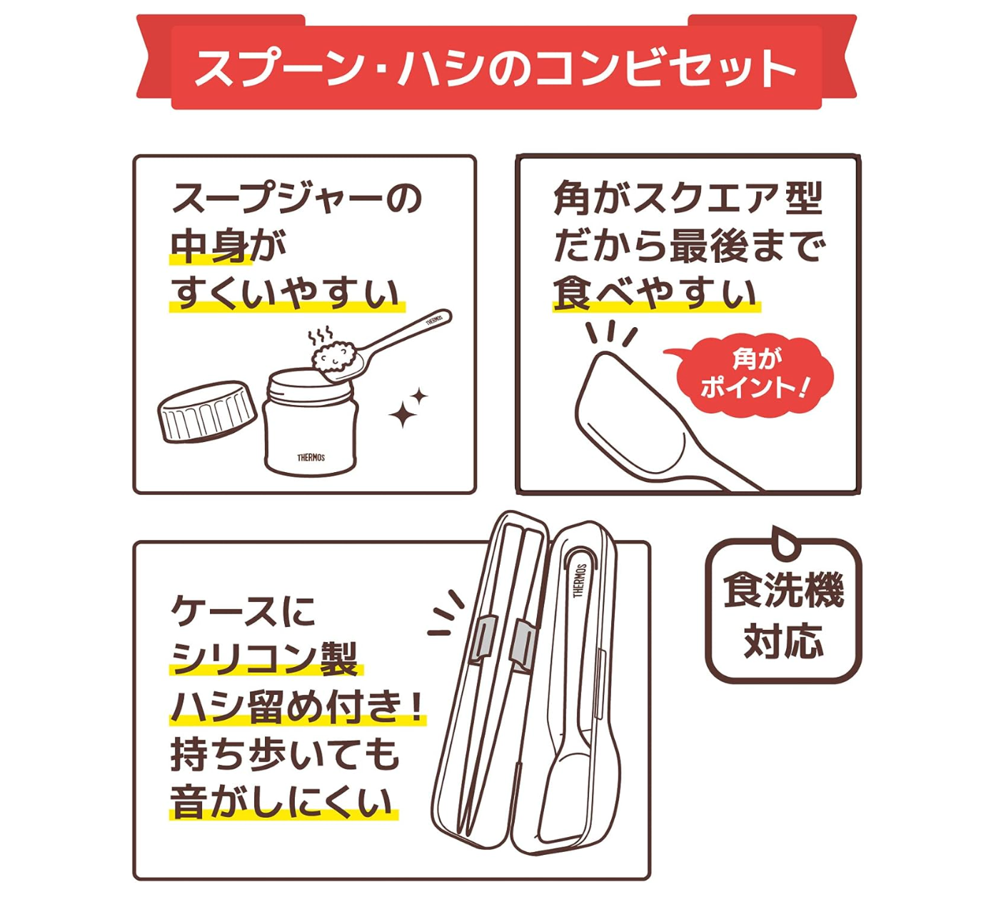 Thermos CPE-001 NVY Spoon & Chopsticks Set, Navy - YOYO JAPAN